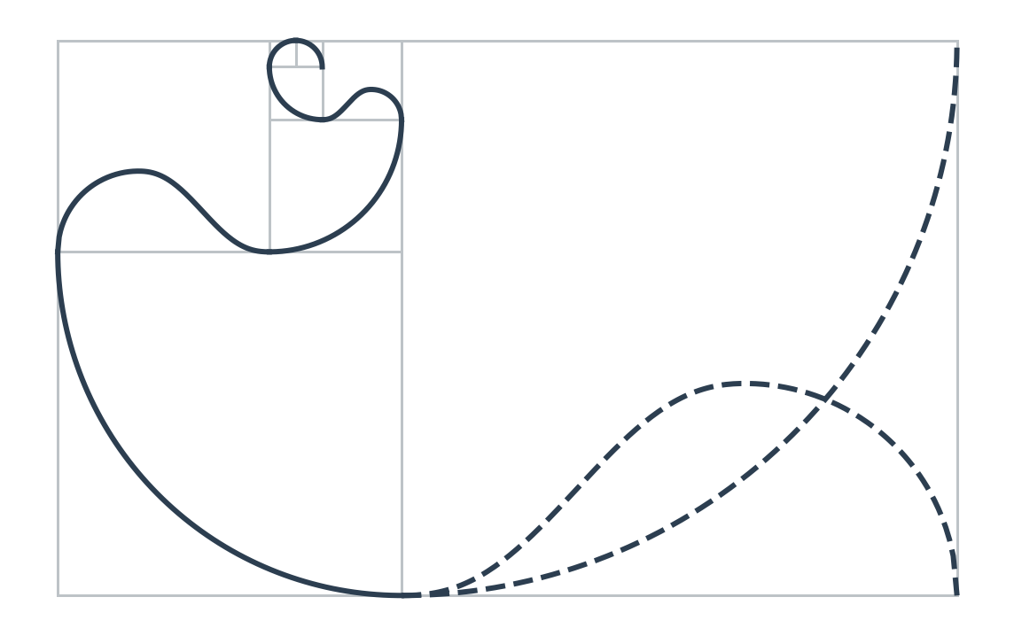 Figure from manuscript: randomspiral.png (asset not included in upload)